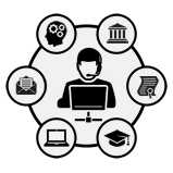 FREI MAT - Management-, Administrations- und Treuhandberatung